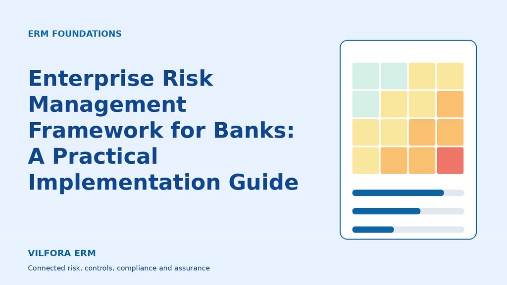 Enterprise risk management framework for banks showing connected governance, risk assessment, controls, monitoring and reporting