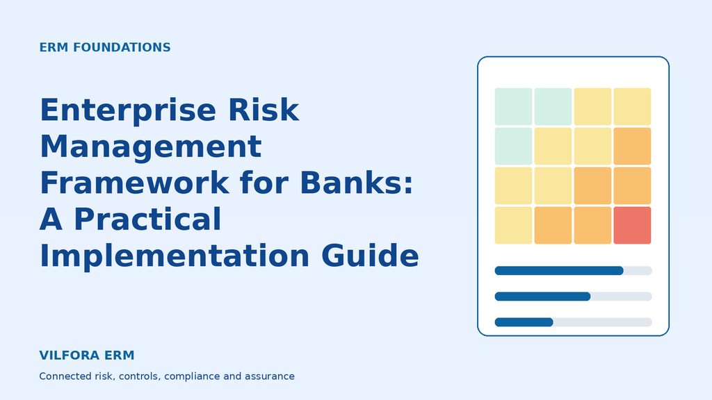 Enterprise risk management framework for banks showing connected governance, risk assessment, controls, monitoring and reporting