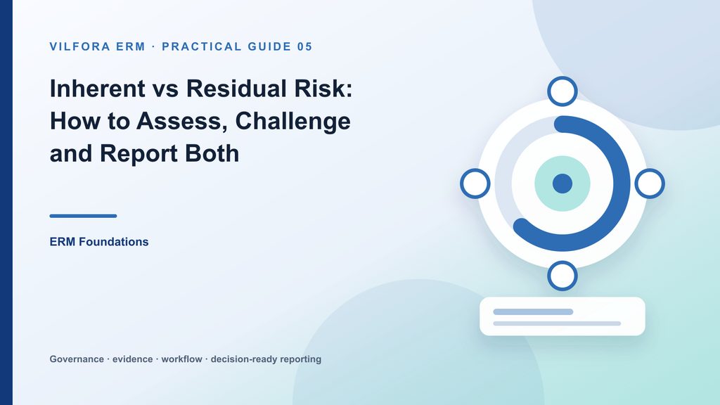 Inherent risk compared with residual risk after considering control effectiveness and mitigation