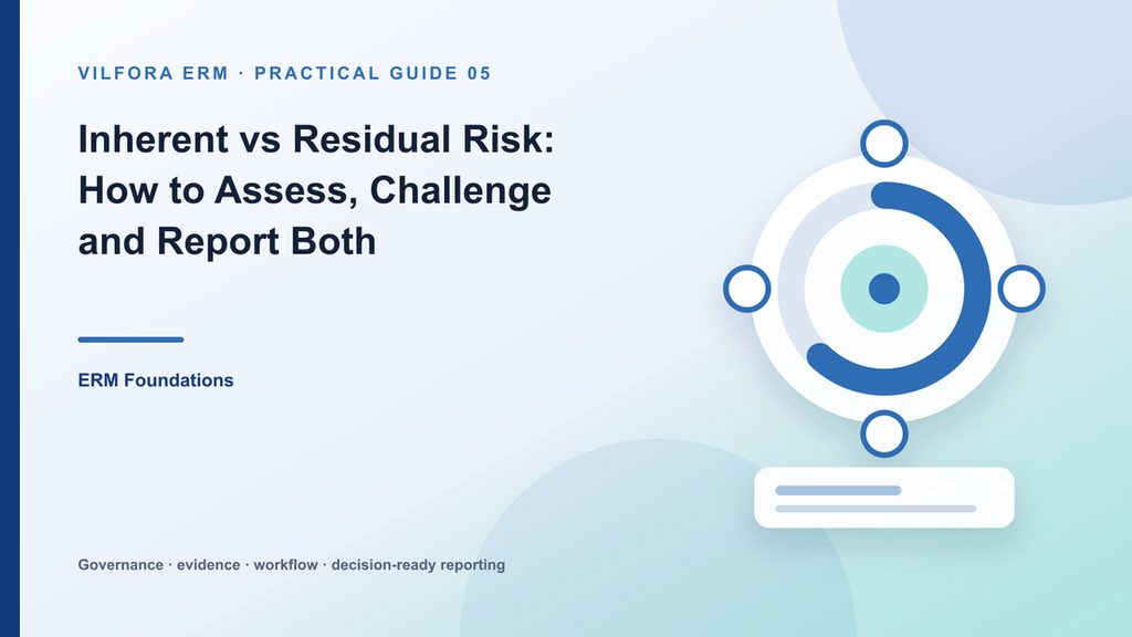Inherent risk compared with residual risk after considering control effectiveness and mitigation
