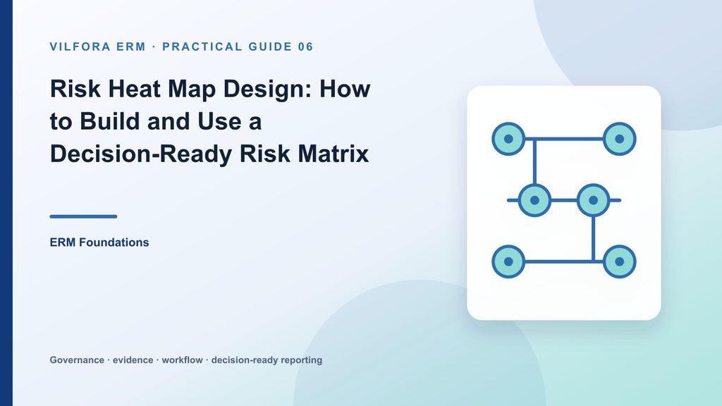 Five by five enterprise risk heat map with likelihood, impact and residual risk concentrations