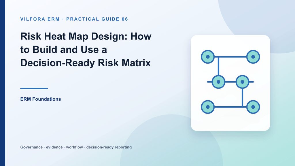 Five by five enterprise risk heat map with likelihood, impact and residual risk concentrations