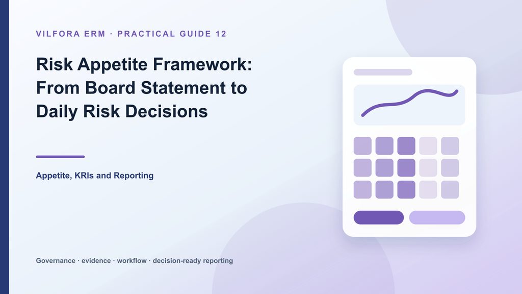 Risk appetite framework connecting Board statements, tolerances, KRIs, limits, breaches and management actions