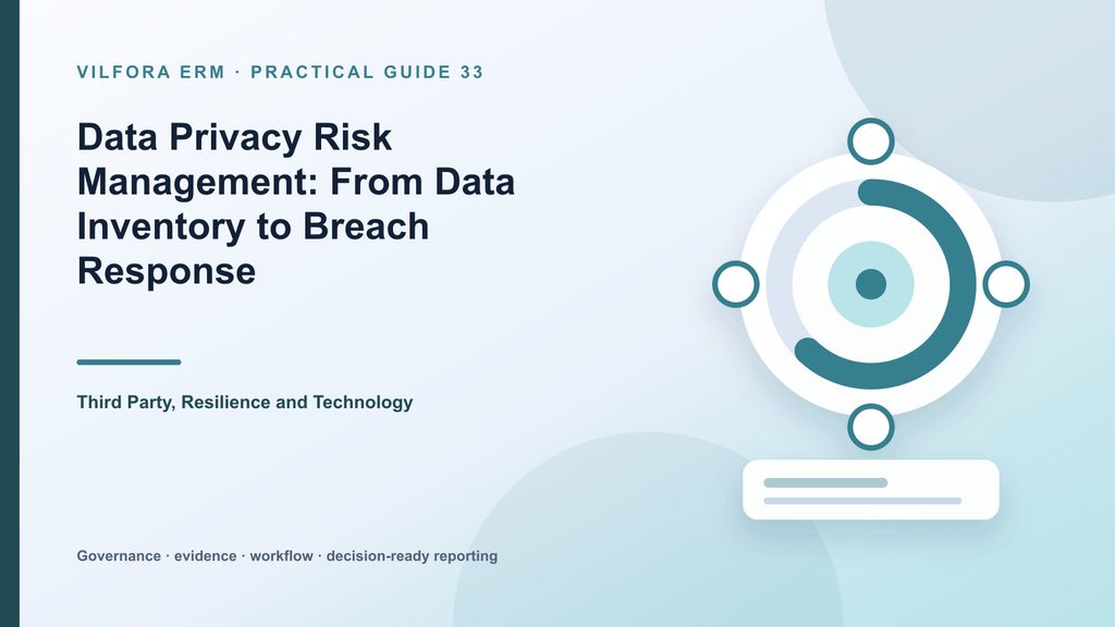 Data privacy risk management lifecycle with data inventory, processing, PIA, controls, retention, third parties and breach response
