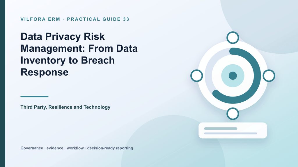 Data privacy risk management lifecycle with data inventory, processing, PIA, controls, retention, third parties and breach response