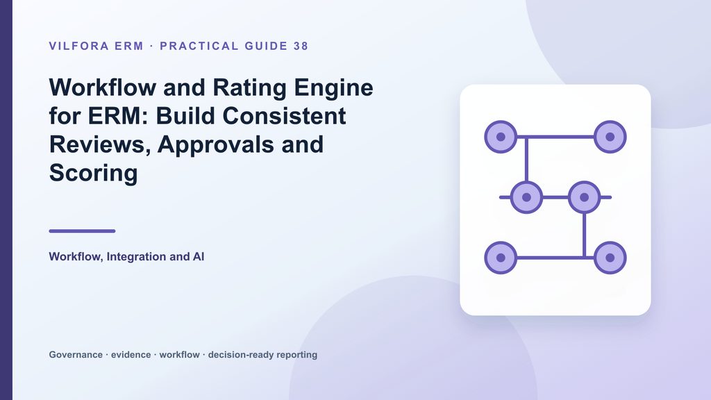 ERM workflow and rating engine applying forms, validation, scoring, review, approval, escalation and audit trail
