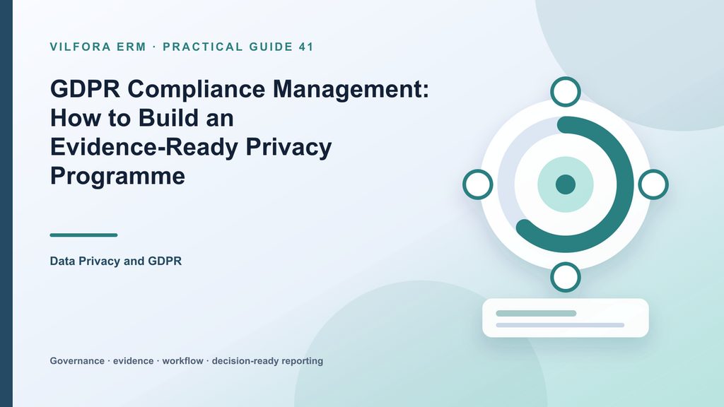 Connected GDPR compliance management workflow linking processing records, rights requests, DPIAs, breaches, controls and evidence
