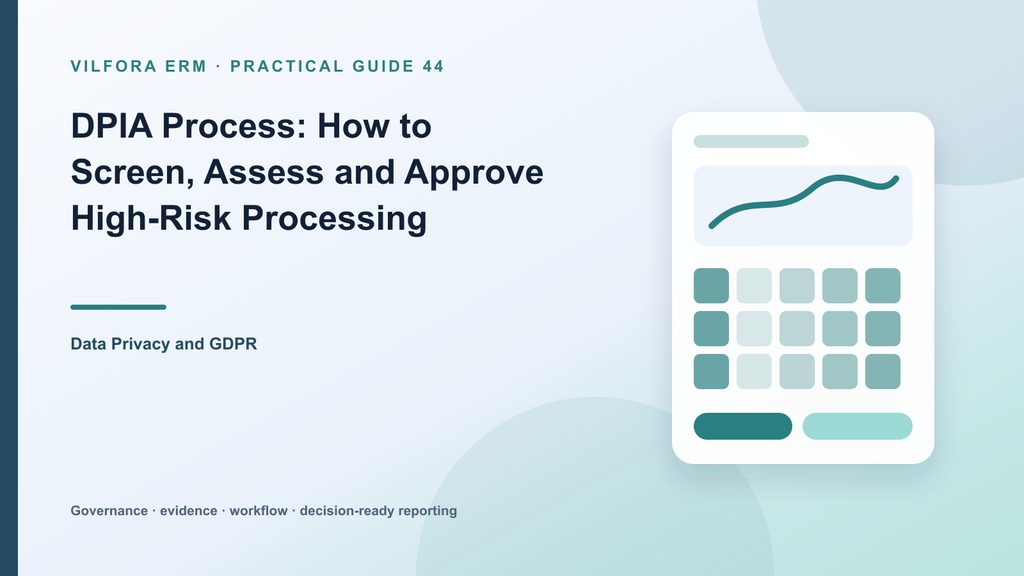 DPIA process showing screening, processing description, necessity assessment, privacy risks, controls, residual risk and approval