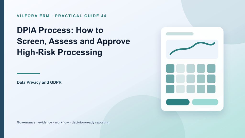 DPIA process showing screening, processing description, necessity assessment, privacy risks, controls, residual risk and approval
