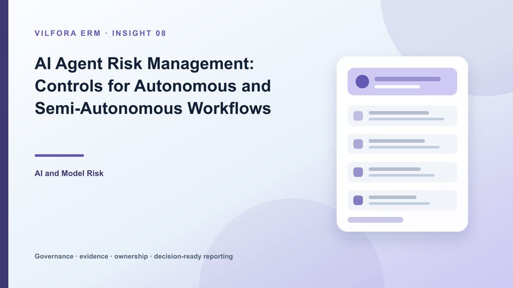 AI agent governance model showing goals, permissions, tools, human approval, monitoring and audit trail