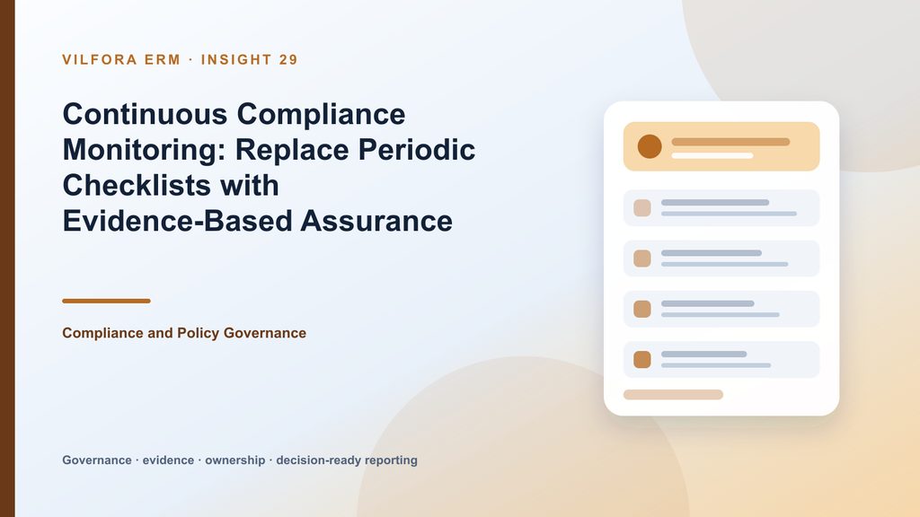 Continuous compliance monitoring dashboard linking obligations, controls, evidence, scores, breaches and corrective actions