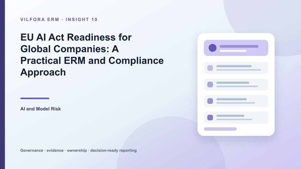 EU AI Act readiness workflow connecting AI inventory, classification, obligations, controls, evidence and approvals