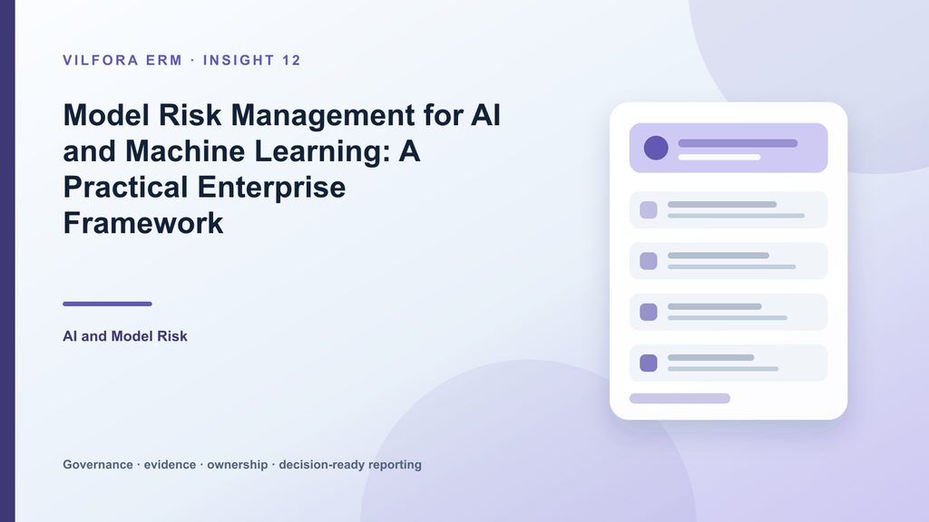 AI model risk lifecycle showing inventory, materiality, validation, approval, monitoring and change control