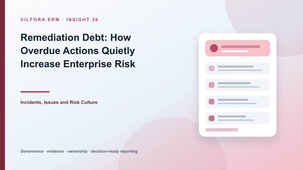 Remediation debt dashboard with overdue actions, severity, ageing, dependencies, extensions and residual exposure