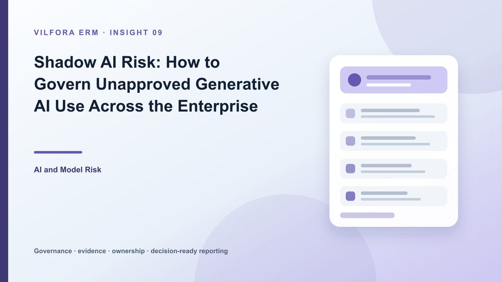 Shadow AI risk map showing employees, unapproved tools, sensitive data, approved alternatives and monitoring controls