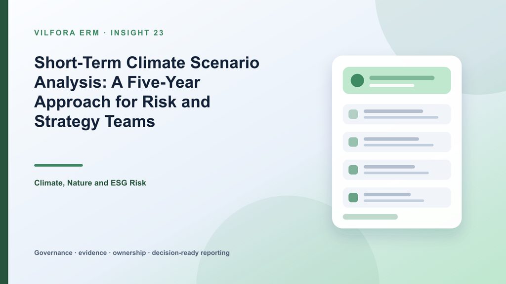 Five-year climate scenario timeline with physical events, policy shifts, prices, exposure and management triggers